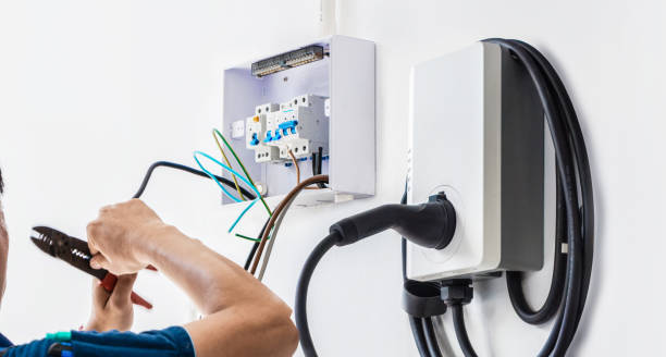 Best Electrical System Inspection  in Rden City, GA